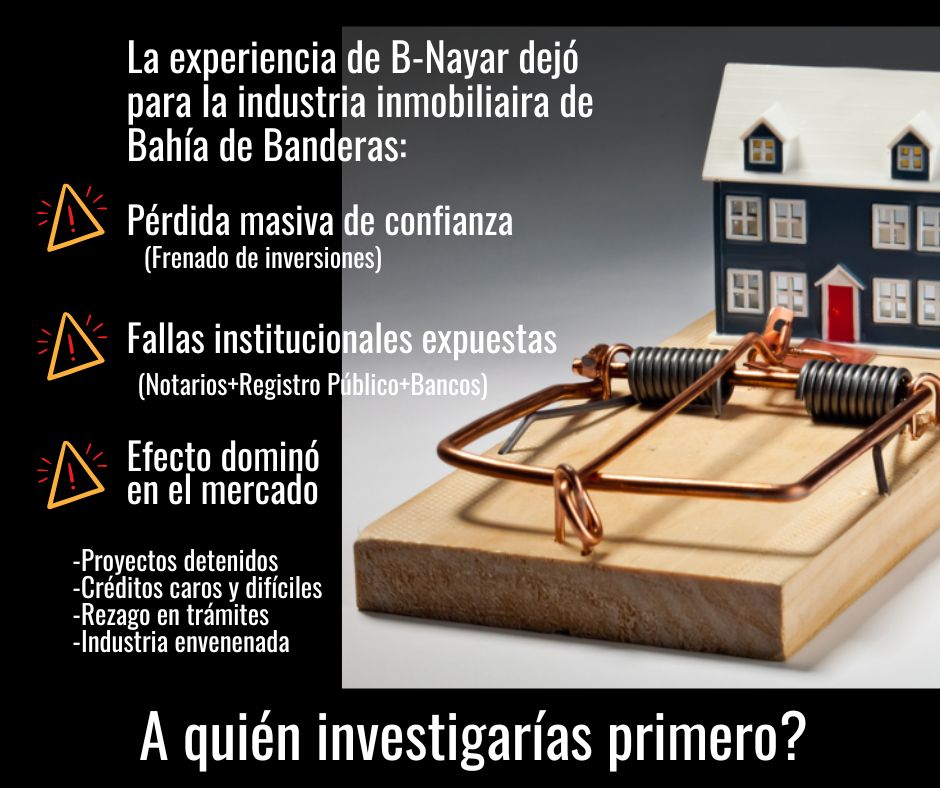 Lee más sobre el artículo El fraude Inmobiliario más grande de la década; cerca de 6mmdp; gobierno de Nayarit admite colusión